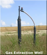 Typical Gas Extraction Well
